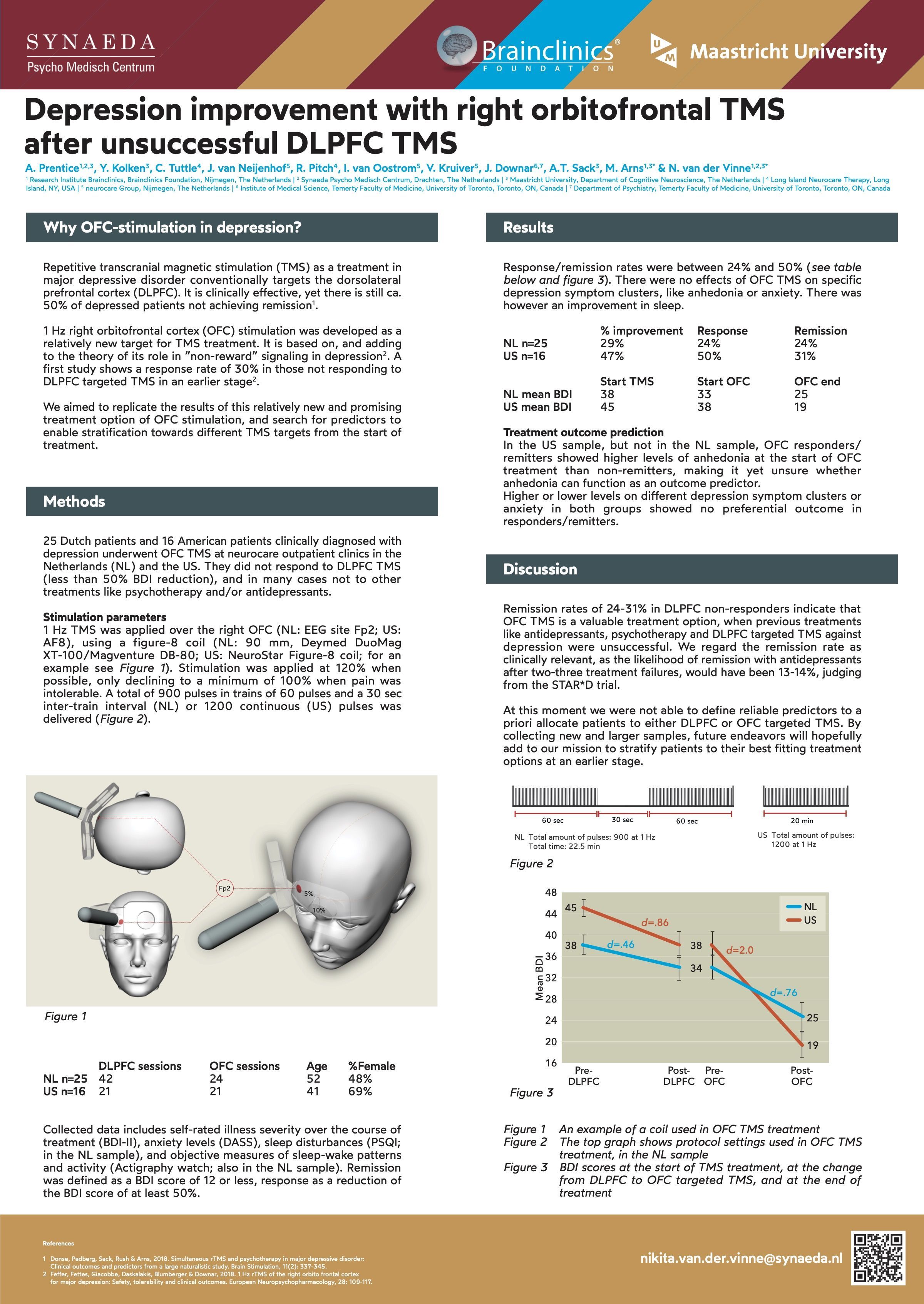 Poster BeNe congres 2023 Nikita van der Vinne